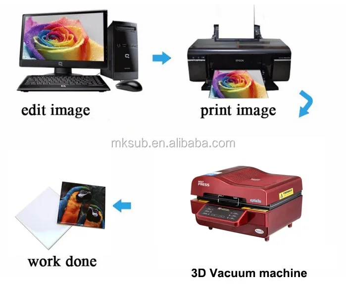 Table Set Heat Transfer Ceramic Tiles 20x20 For Home Decor And Birthday