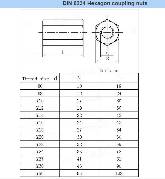Размер 4 м. Din 6334 гайка м10 чертеж. Гайка удлиненная м10 din 6334 чертеж. Гайка соединительная м6 Размеры. Din 6334 гайка соединительная Размеры.