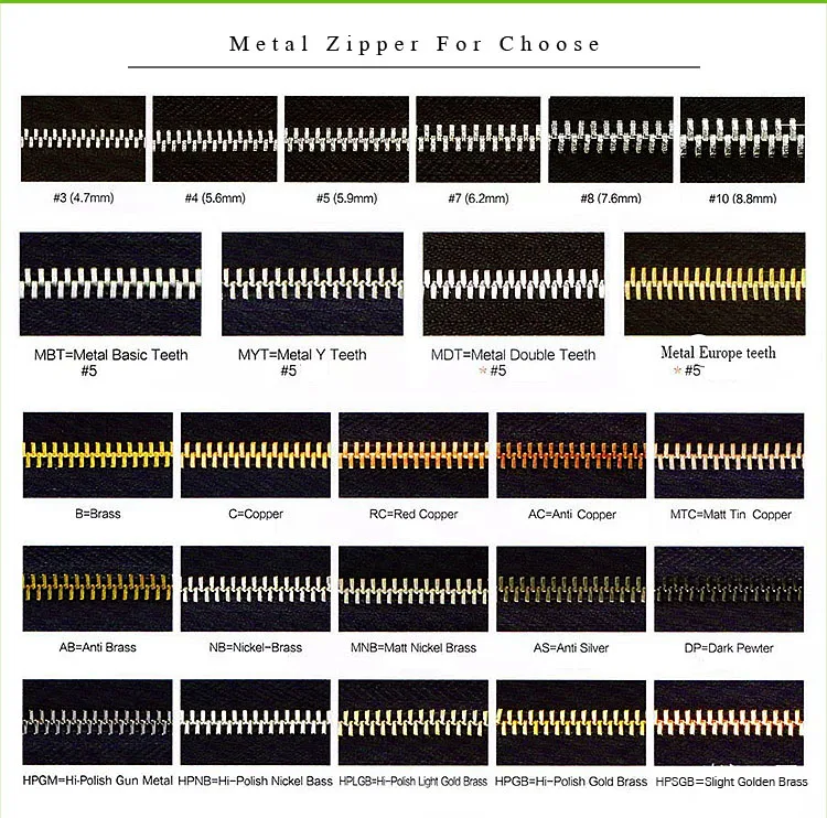 Professional Custom Zipper