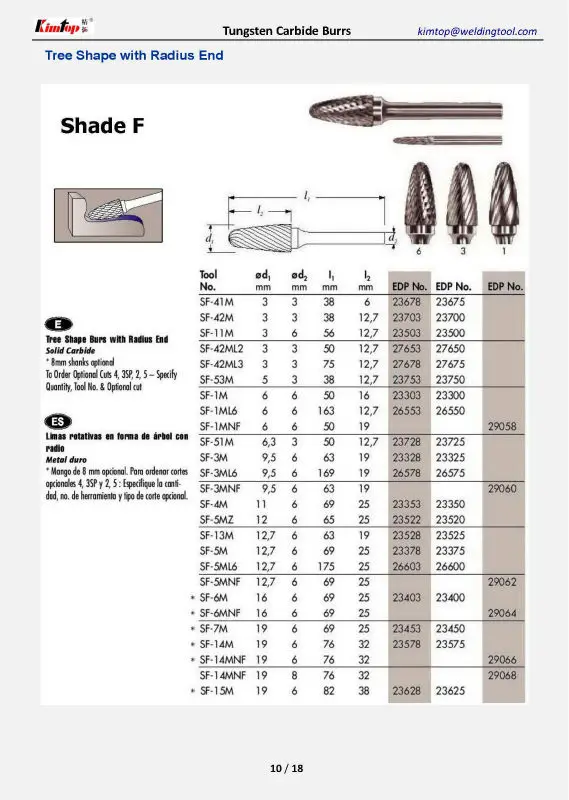 KT Tungsten Carbide Burr Catalog__10