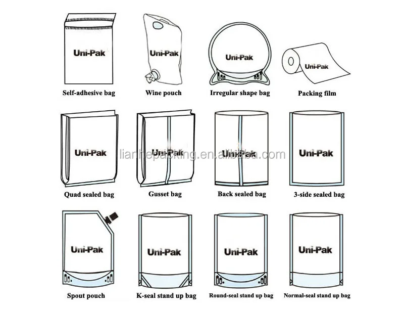 Flexible Plastic Packaging Doypack Buy Plastic Packaging Doypack