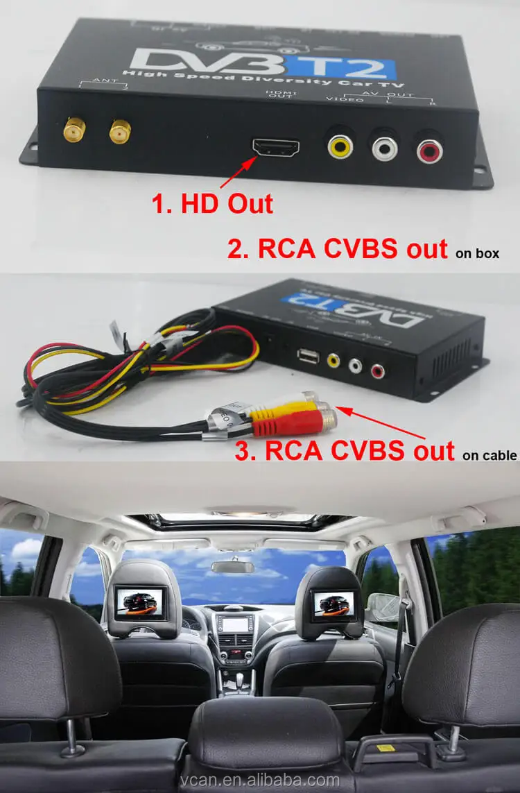 DVB-T265-Germany-car-dvb-t2-h265-hevc-new-stb