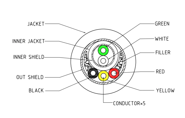 4.0MM SPO2 CABLE.png