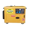 Hot sale Air generator 5.5 kva for selection