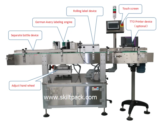 Skilt Automatic Round Jar Bottle Labeling Machine Wrap Around Labeling ...
