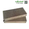wpc Material and wpc decking Series building finishing materials