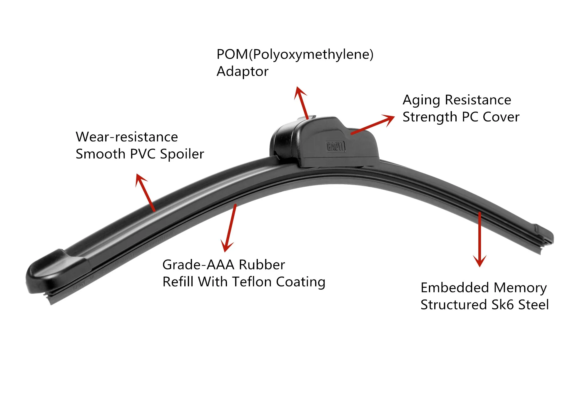 Aero Flat Windshield Wiper Blade For Clear Visibility Buy Aero Flat
