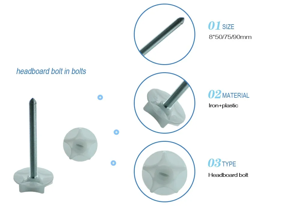 Headboard Bolts Linking Bar Bolt Knob Screw Thread Buy Headboard