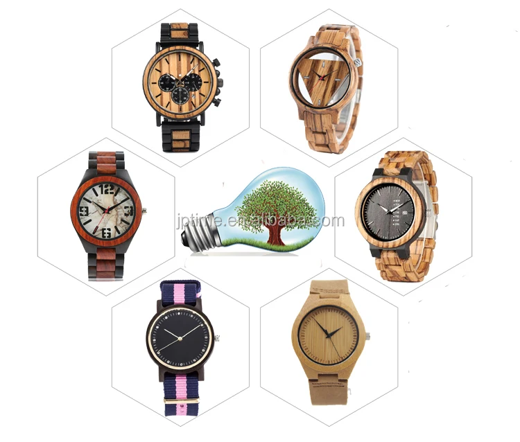 Related Products(1)