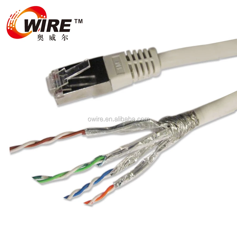 Bare Solid Copper Cat7 Ethernet Bulk Cable 600mhz 1000ft Per Roll Buy Solid Copper Cat7 Bulk