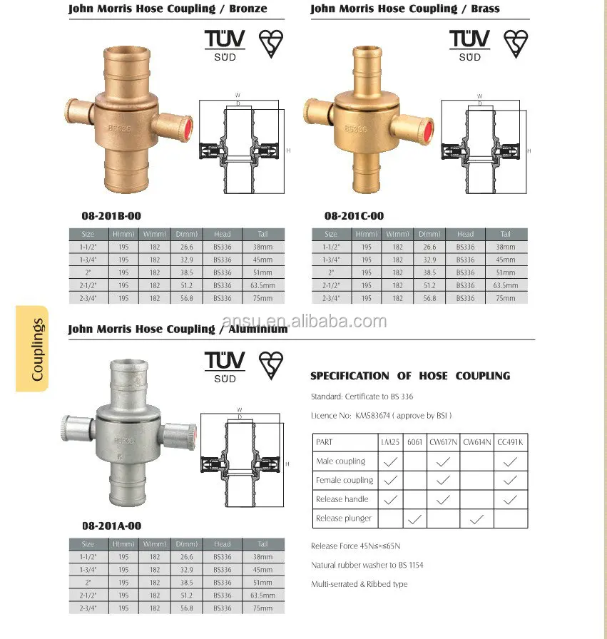 Tuv Bronze John Morris Fire Hose Coupling - Buy Fire Hose Coupling,Fire ...