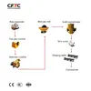 Chemical free 2tph mini gold extraction equipment for gravity separation