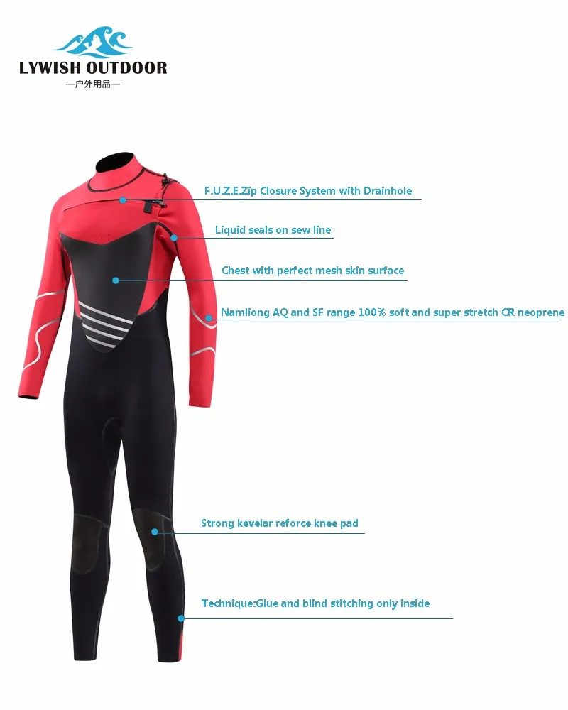 marmoset toolbag wetsuit material