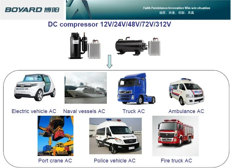 aria condizionata auto scarica