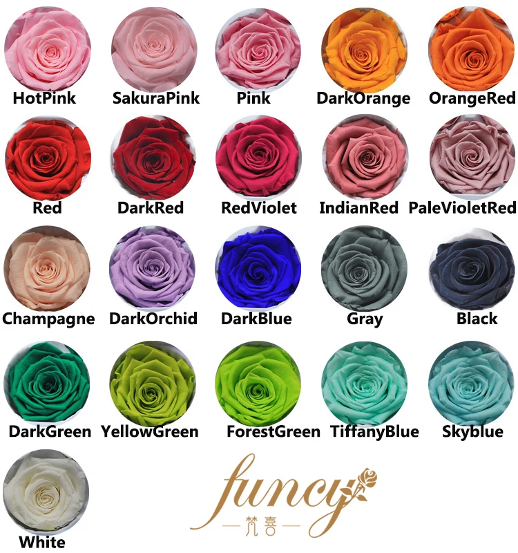 Best Quality 7-8 cm All Colors Preserved Forever Rose Head For Making ...