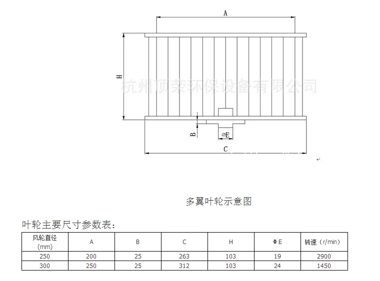 Centrifugal Fan, Plastic, ISO9001:2015 - detail 6