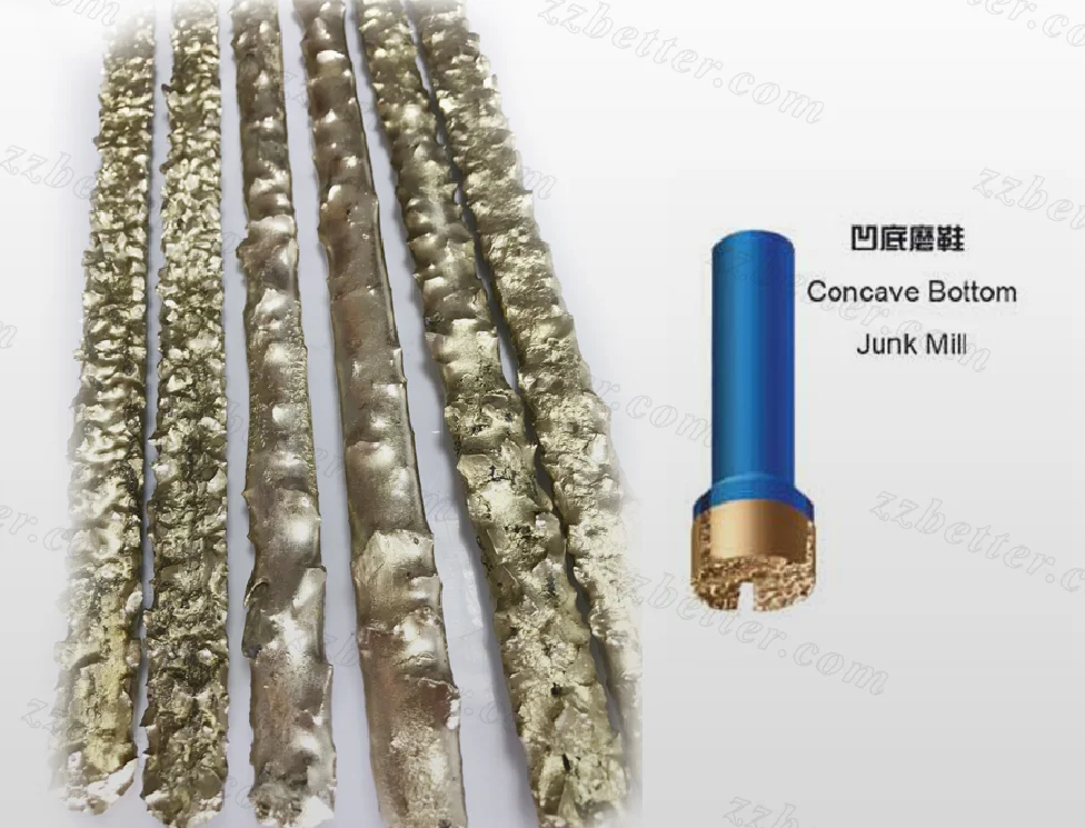 Tungsten Carbide Composite Brazing Rods Made In China Buy Tungsten