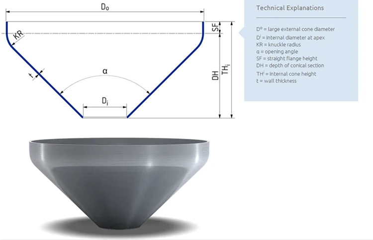 Conical Head Type Stainless Steel Tank Conical Head - Buy Conical Head ...