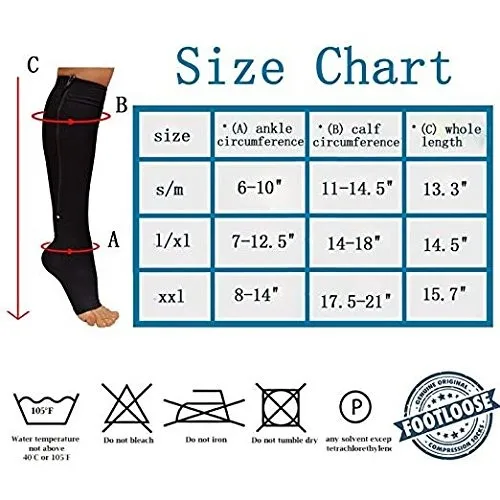 Zip размер. Таблица по физике soy Sox AOX. Socks Size Chart. Sox 35w размер. Требования Sox коротко.