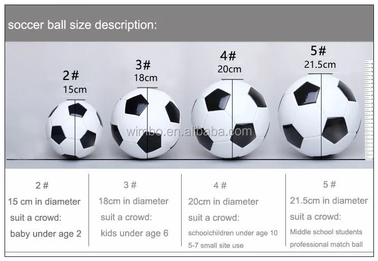 Вес футбольного мяча в граммах. Размерная сетка мячей футбольных. Мяч футбольный размер 5 диаметр. Размеры футбольных мячей. Диаметр мини футбольного мяча.