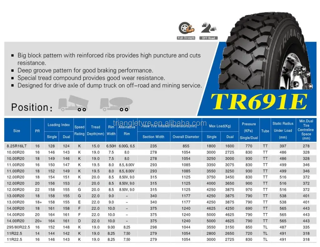 Triangle Off Road Tires Truck Tire Tr691 Manning Service, View Off Road 