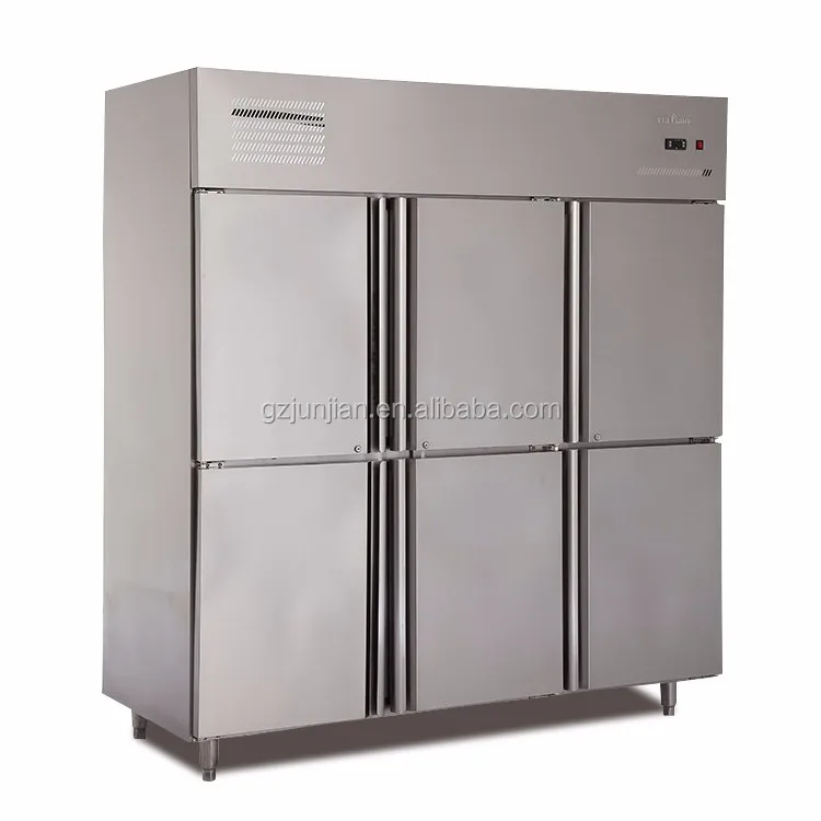 Commercial Restaurant Ss Door Upright Freezer Display Industrial Freezer Buy Upright Freezer Freezer Display Industrial Freezer Product On Alibaba Com
