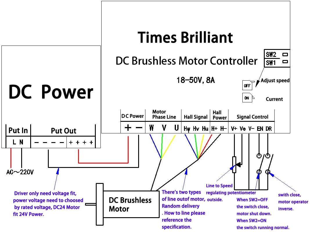 Brushless dc motor controller схема подключения