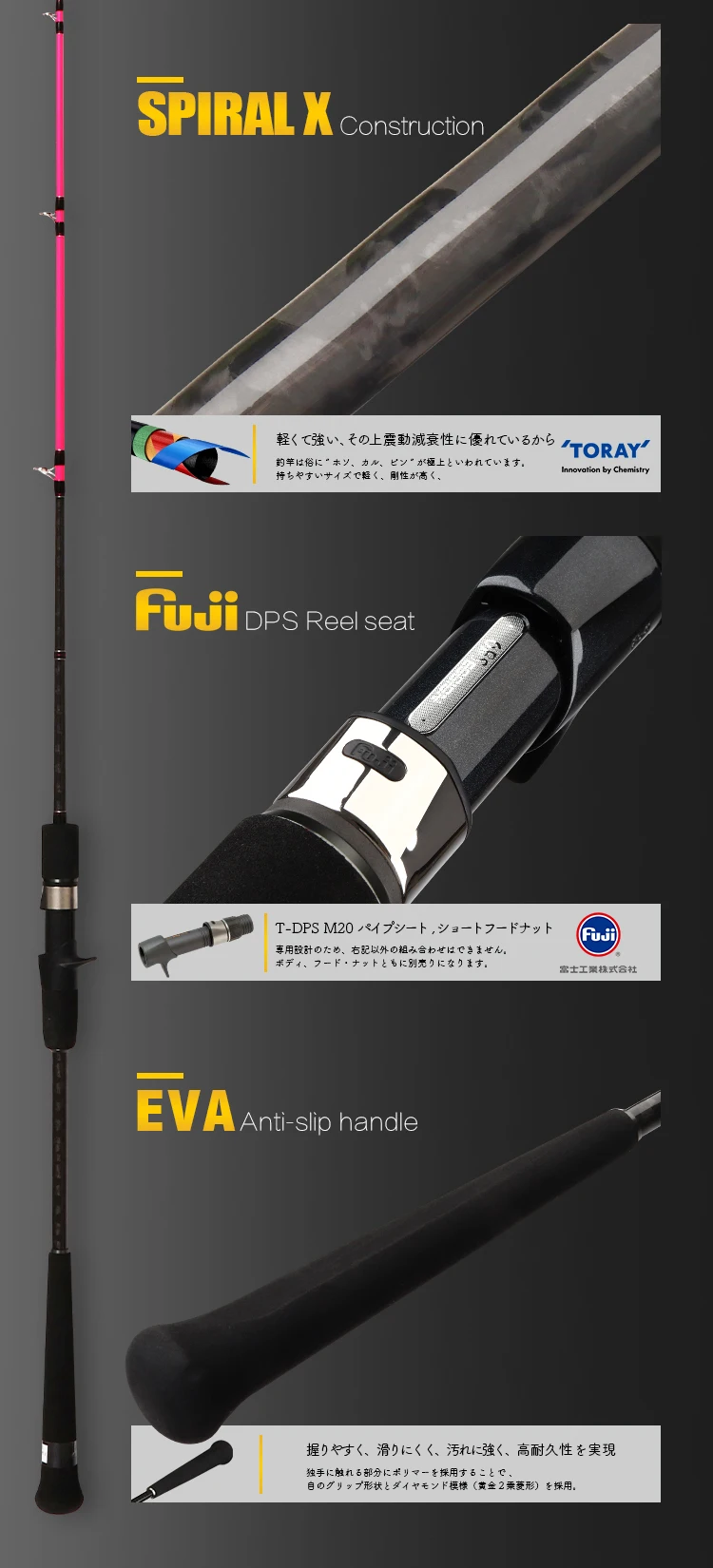 vertical jigging rod and reel
