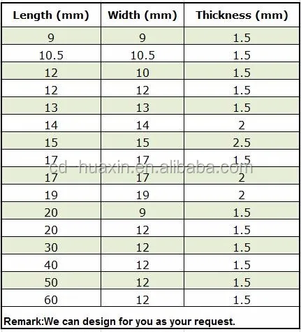 Square Carbide Planer knives.jpg