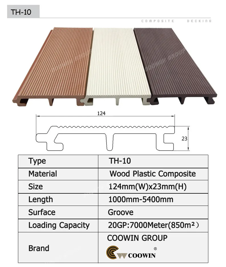 Outdoor Faux Pvc Wall Panel China Buy Pvc Wall Panel China,Faux Pvc