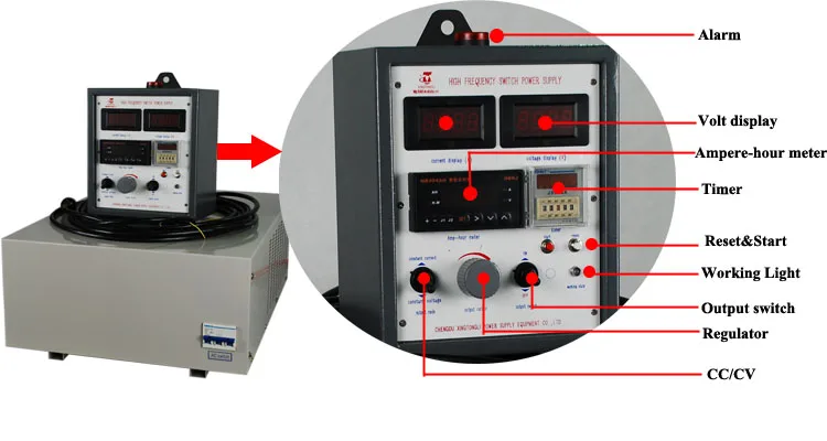 1500A 15V stainless steel igbt electropolishing rectifier machine .jpg