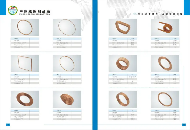 China electromagnet coil winding
