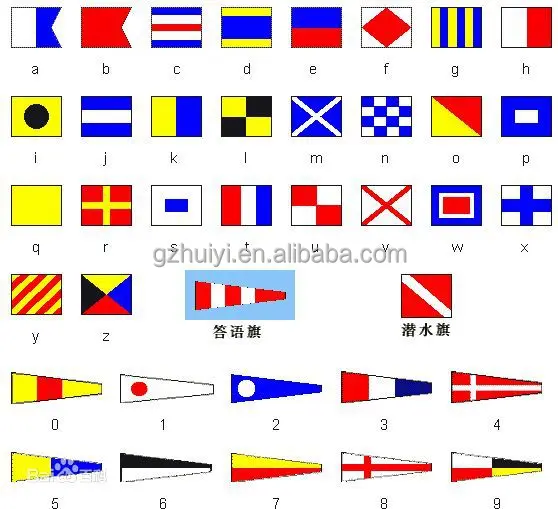 Ship Flag,Sail Sign Flag,Nautical Flag For Shipping Company Buy Ship