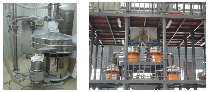 Swing Sieve with high Sieving Precision/vibrating screen for silica sand/vibrating shaker made in china