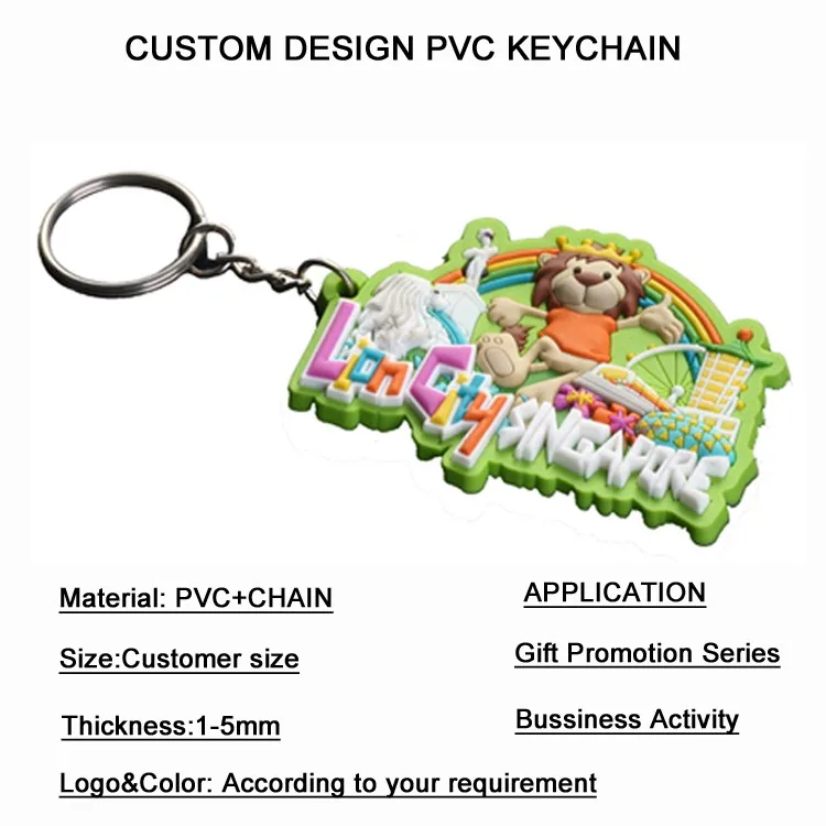 Custom Pvc Rubber Keychain Maker For Sublimation Buy Custom Pvc