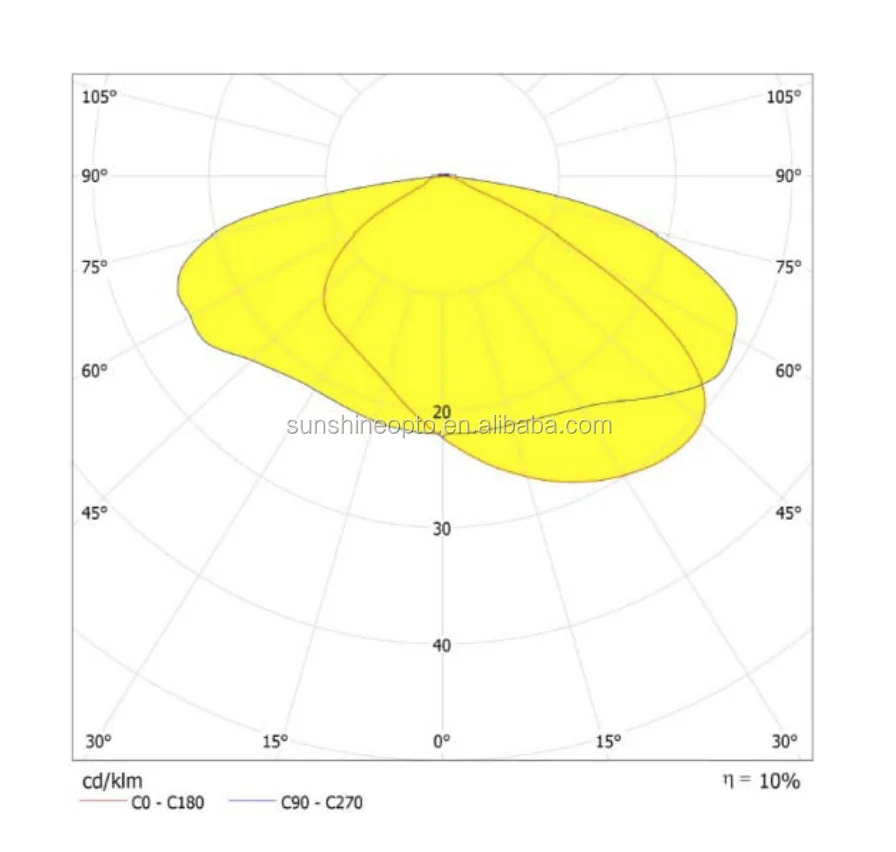 130x130mm 64 led lens.png