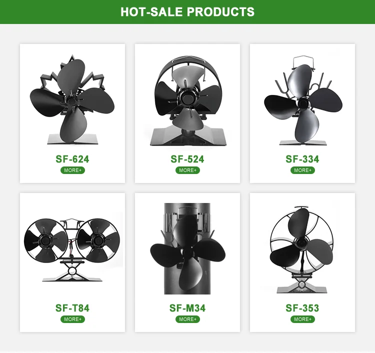 Stove Flue Pipe Stove Fan Heat Powered Magnetic Flue Chimney Stove Fan
