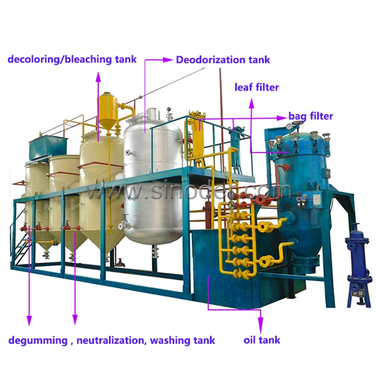 10 ton per day mini sunflower crude oil refinery cooking oil  refining machine refinery equipment