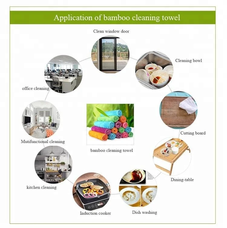 Bamboo towel application