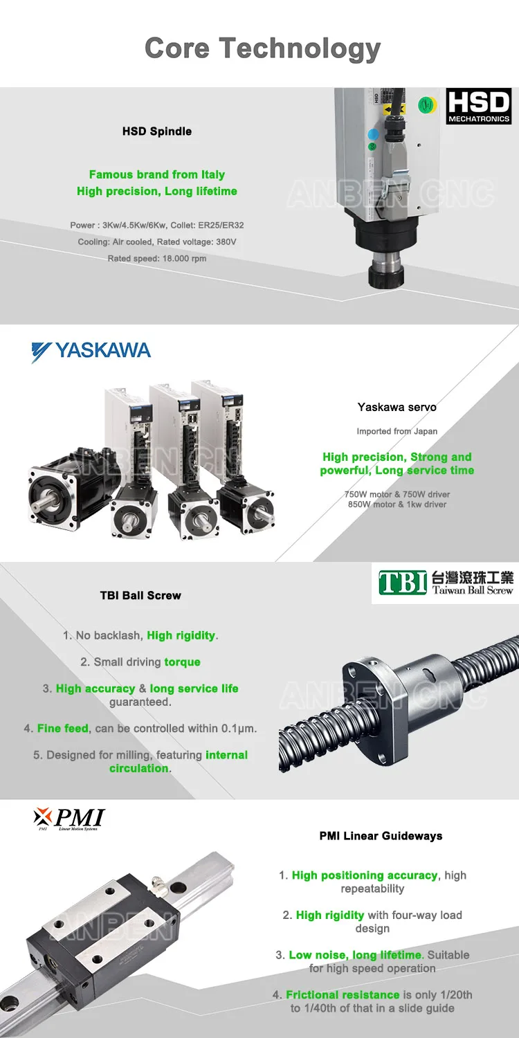 wood cnc router for advertising