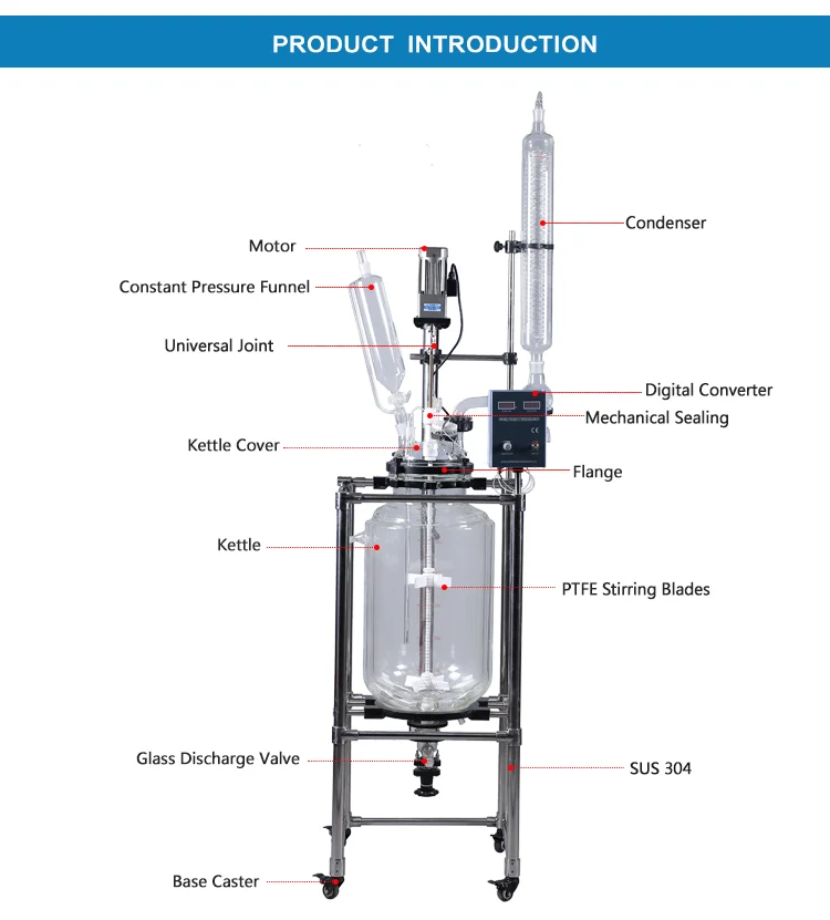 50L Multifunction Double Jacked Glass Reactor
