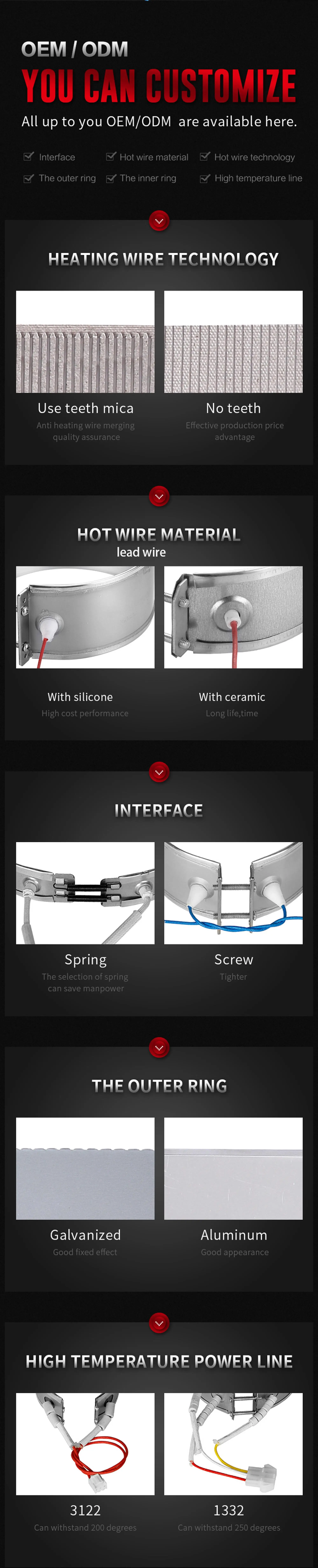 Factory Price Electric Mica Band Heater Slow Cooker Heating Element