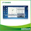 GPS software for enterprise management