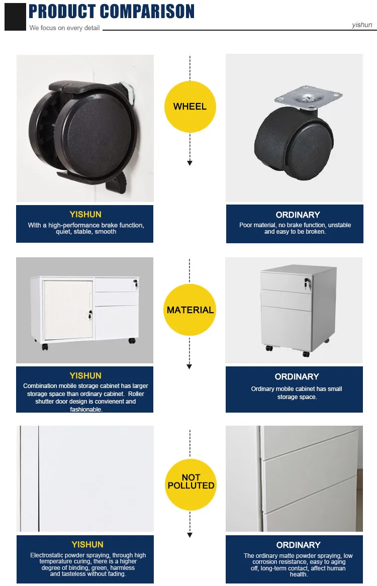 New design small tambour door cabinet with wheels