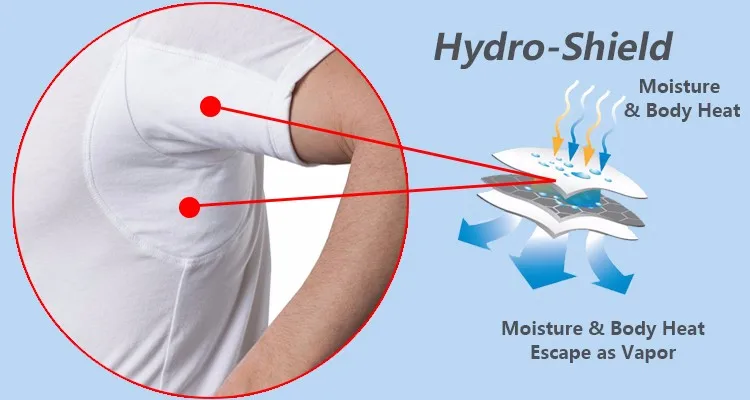 Hydro shield sweat proof men's v-neck undershirts