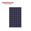 Strongest pv solar panel price 250w 260 270w Act now
