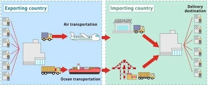 HTB17nhwKVXXXXcDXFXXq6xXFXXXJ