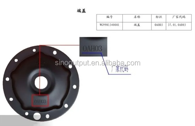 sun gear gasket
