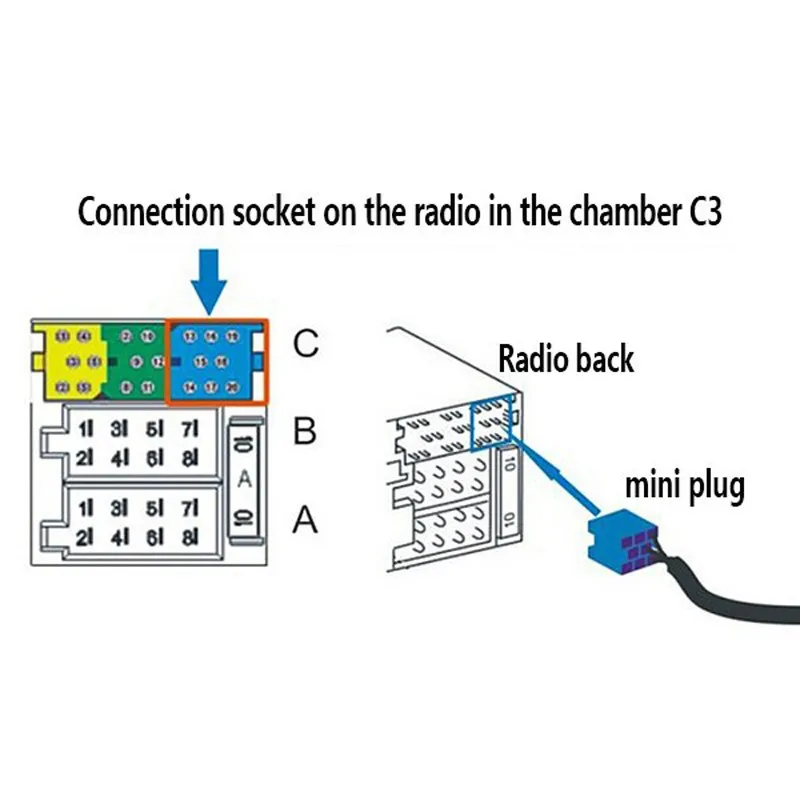 Car Mini ISO 8 Pin RCA Cable Adapter for Blaupunkt CD Changer for VW