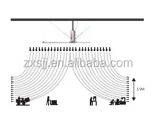 Pakistani Price Ceiling Fan Winding Machine In Bangladesh Buy